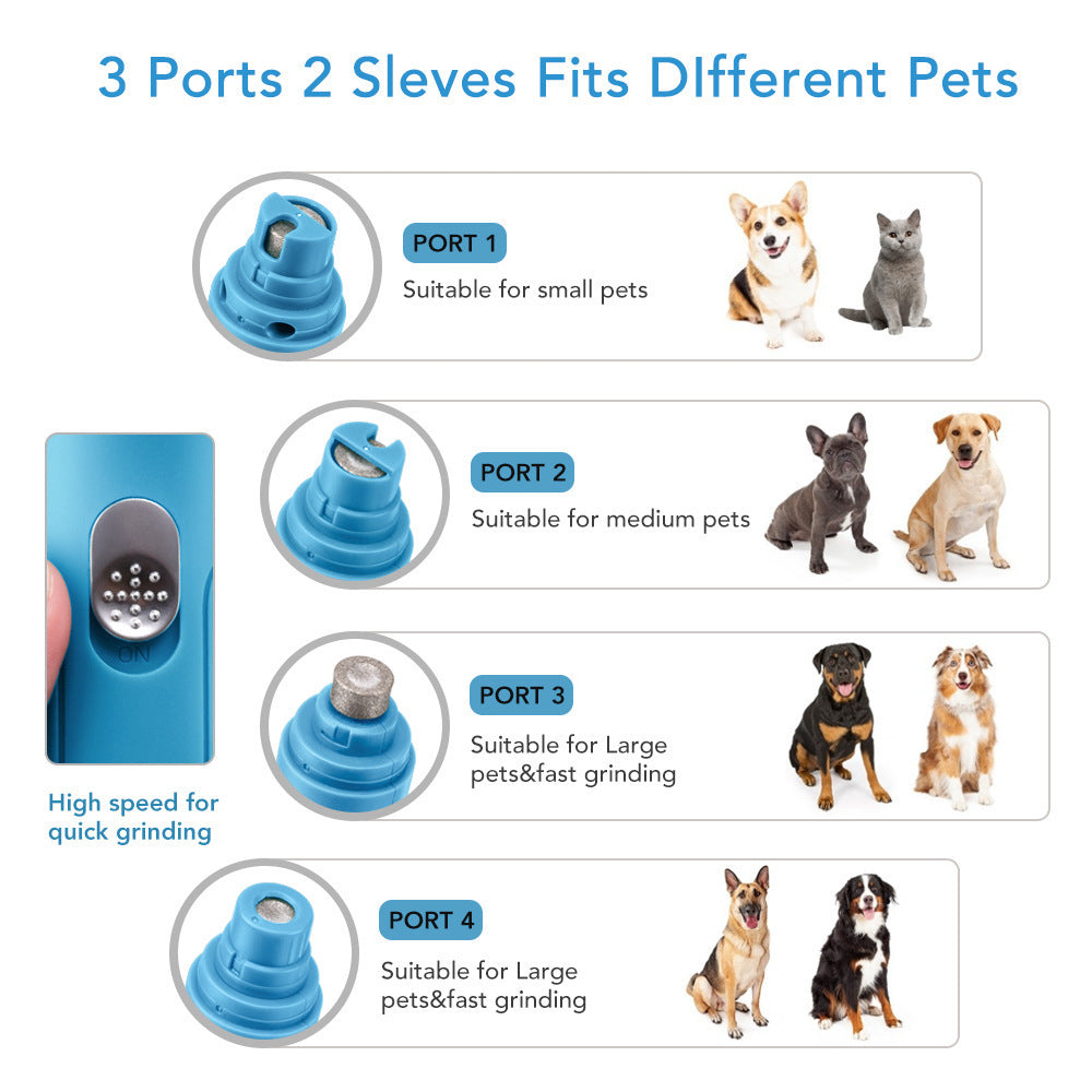 Pet Nail Grinder & Trimmer