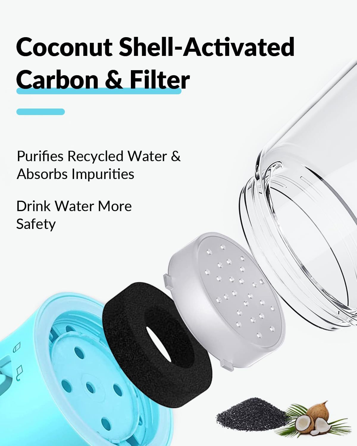Portable Dog Water Bottle